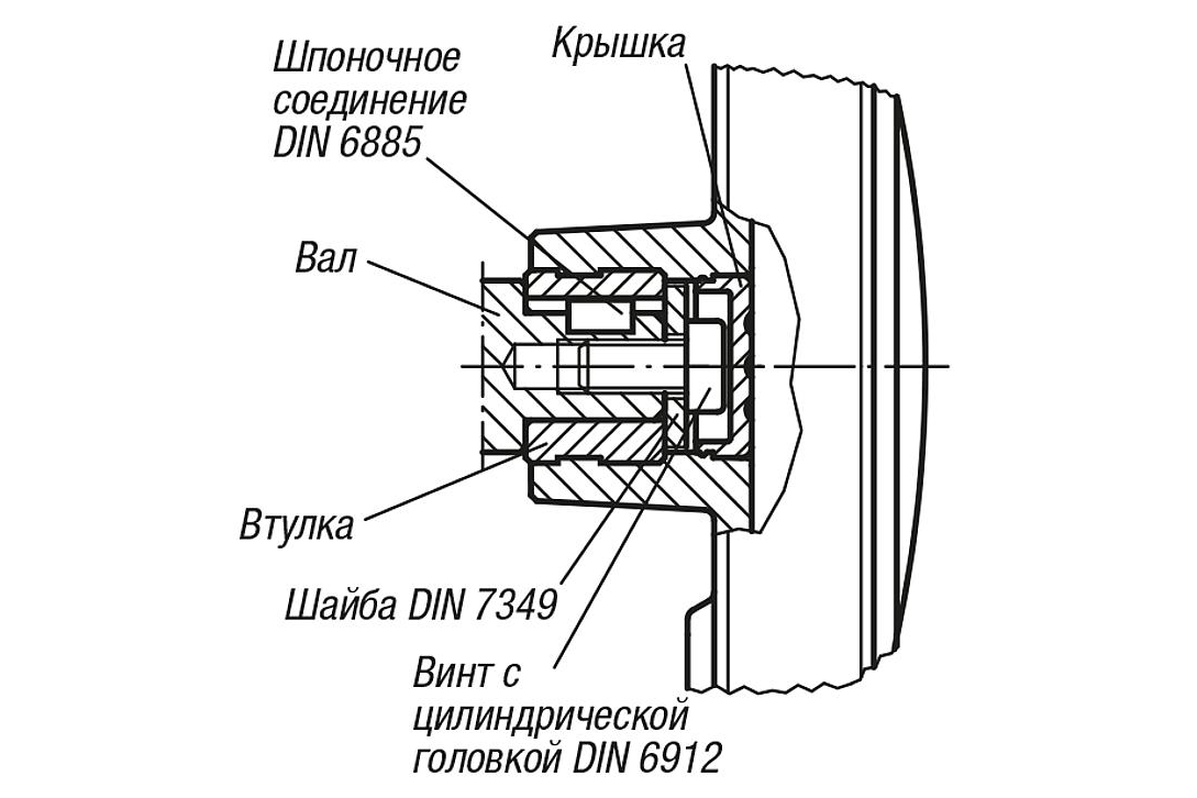 K0258 Маховики схема